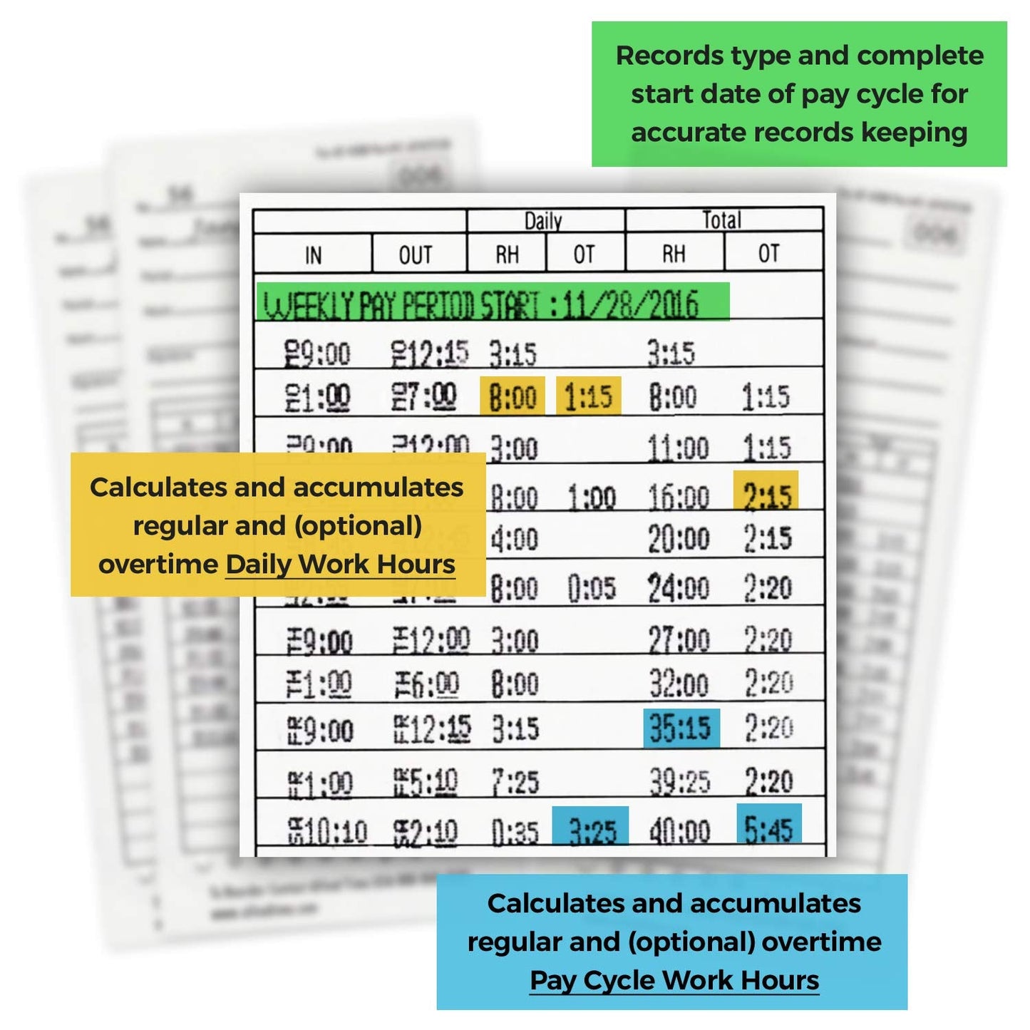 Allied Time USA Calculating AT-4500 Sets up in Minutes - totals Regular and Overtime Hours Worked