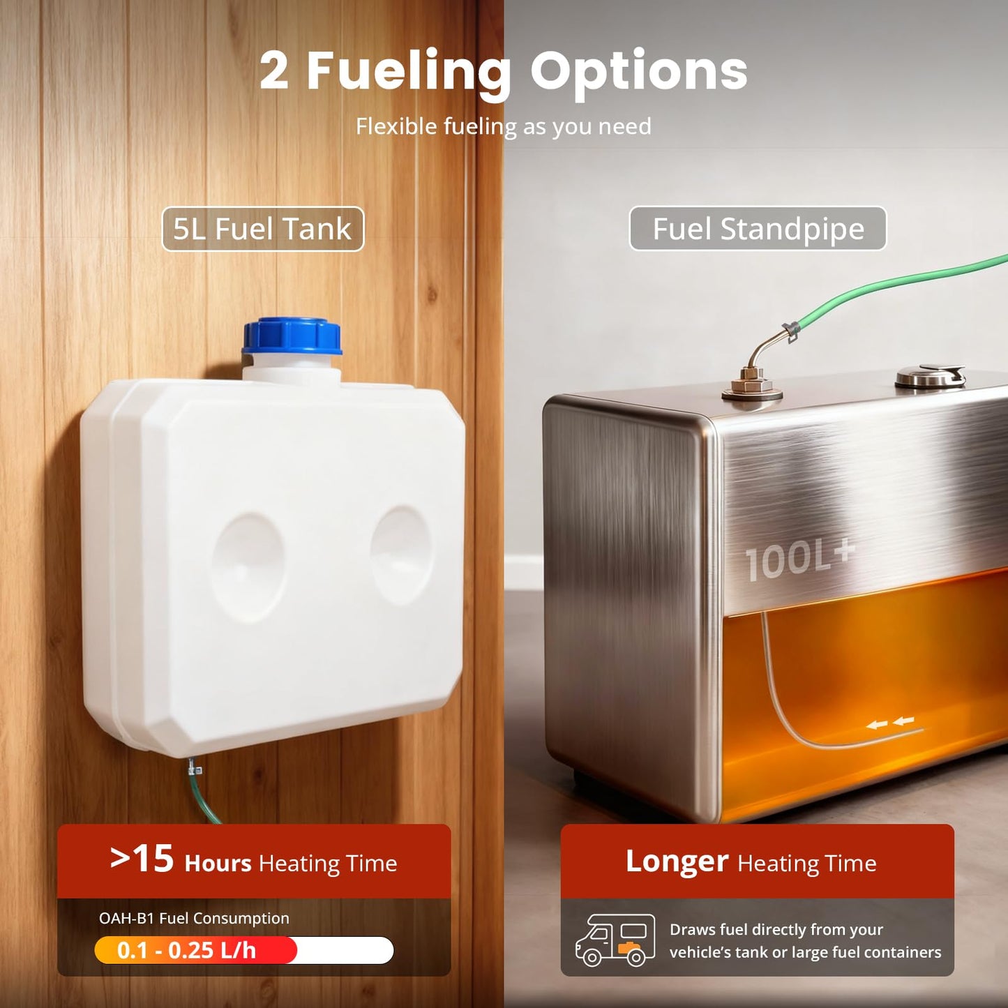 OBAKL Diesel Heater 2KW, Aluminum Housing, Diesel Air Heater 12V High Altitude, Parking Heater with Talking LCD Controller for Trucks, Campers, RVs, and Boats