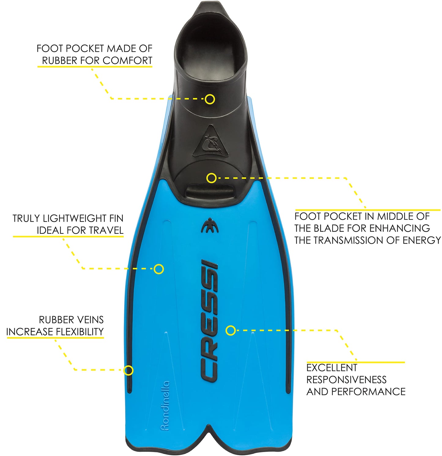 Cressi Rondinella, Blue, 45/46