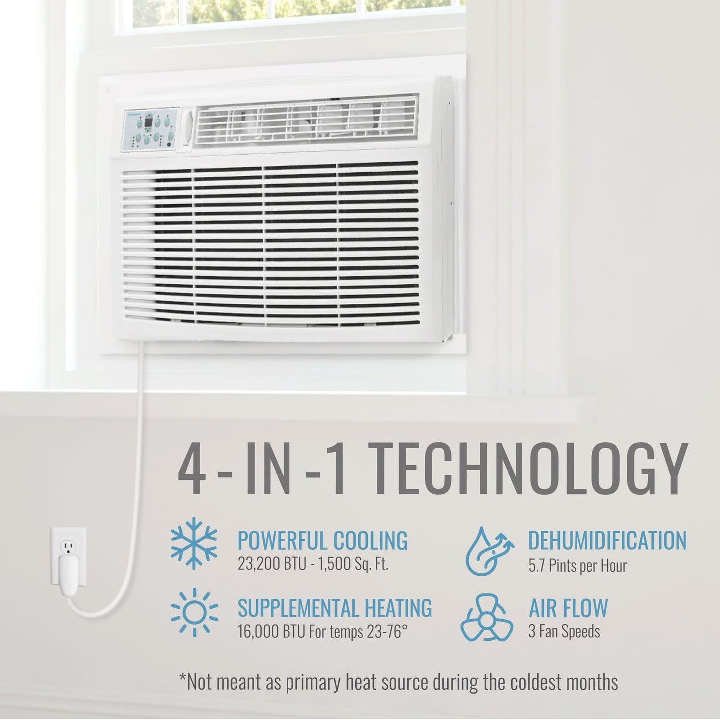 Keystone 23,200 BTU Window Air Conditioner with 16,000 BTU Supplemental Heat and Dehumidifier, 230V, Window AC for Large Rooms up to 1,500 Sq.Ft. with Smart Remote Control