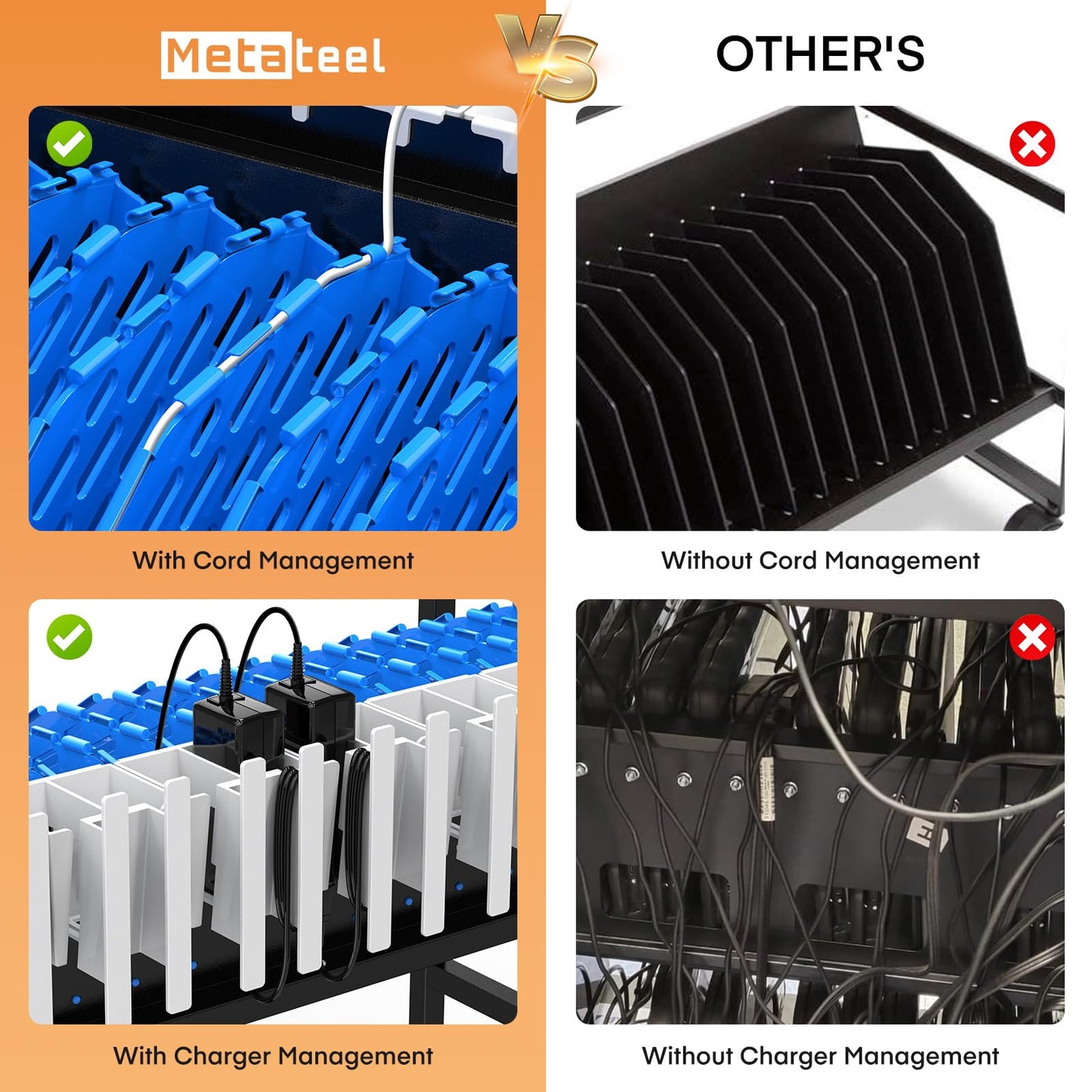 Metateel 16-Device Laptop and Tablet Charging Station, Open Charging Cart with Cord Charger Management, Grounding Protection - Chromebook Organizer for Classroom, Office and Libraries