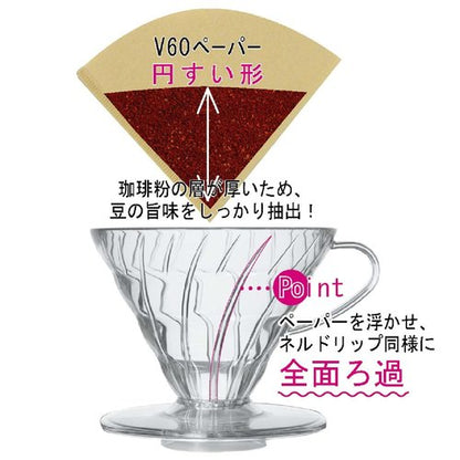 Hario VDCR-02R V60 02 Coffee Dripper Ceramic Red Coffee Drip for 1-4 Cups