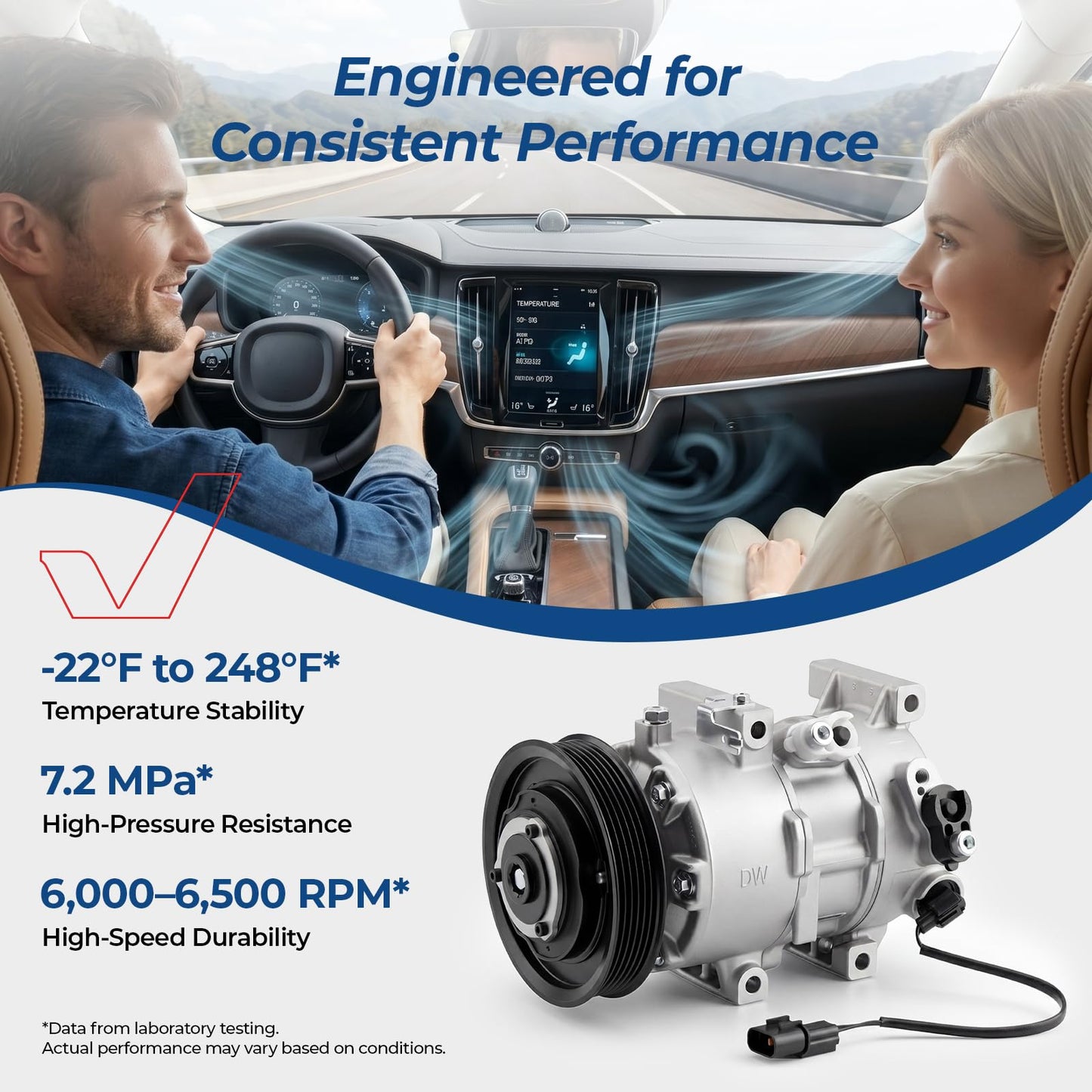 Zynrako A/C Compressor Compatible with 2012-2017 Hyundai Accent Kia Rio 1.6L, Air Conditioner Compressor Replacement, Clutch Not Included