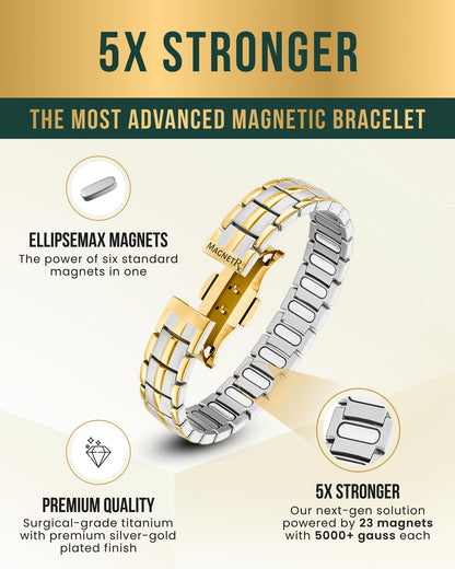 MagnetRX® Magnetic Bracelets for Men - EllipseMAX 5X Strength 5,000 Gauss Magnets - Designed in USA & Patent Pending - Premium Titanium Mens Magnetic Bracelet & Adjustable Length (Silver/Gold)
