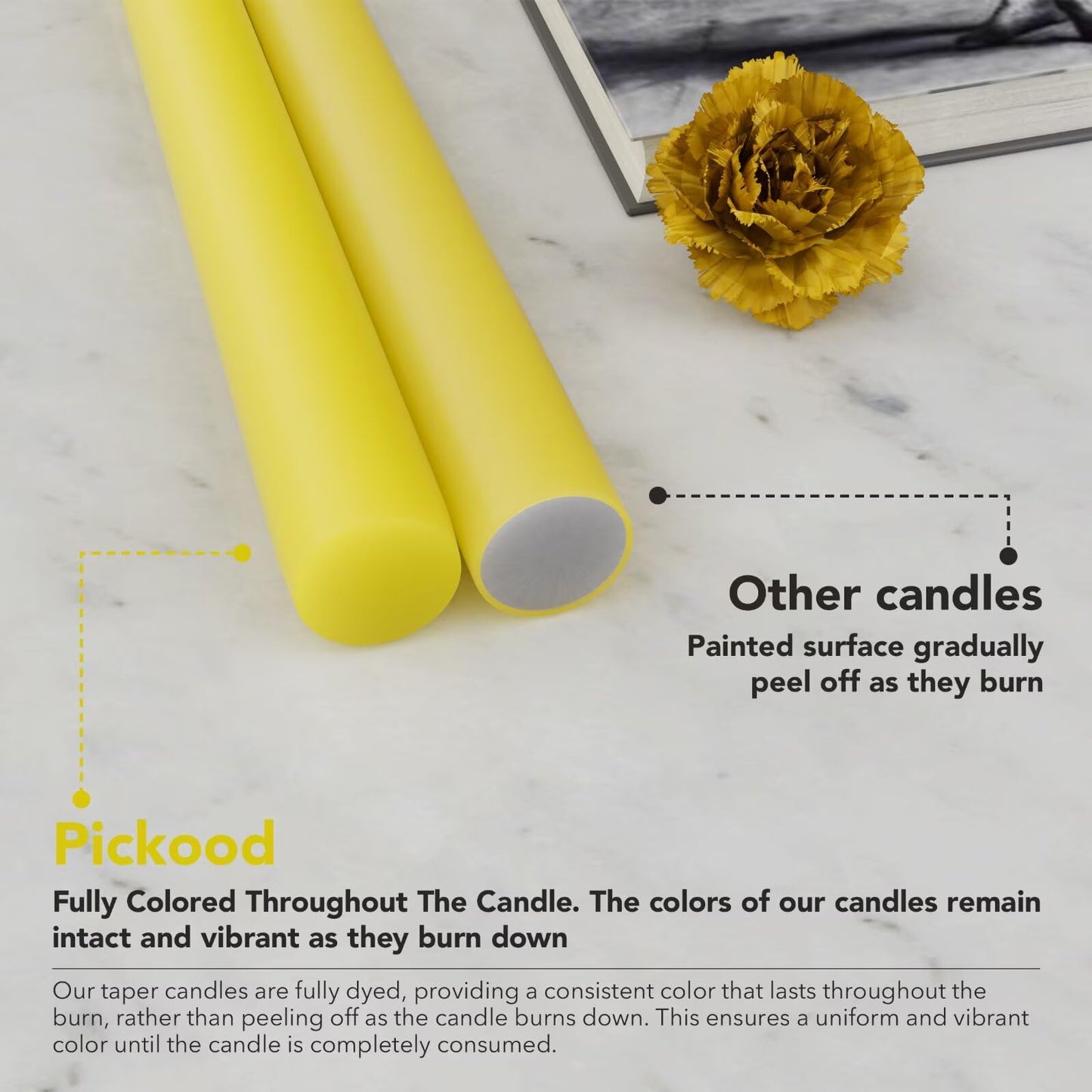 Pickood 12-Inch Tall Dripless Taper Candles Set of 4 - Yellow Tapered Candles, Perfect for Spring - Smokeless, Unscented, Long Burning - Hand Poured, Colored Tall Candlesticks - Light Yellow