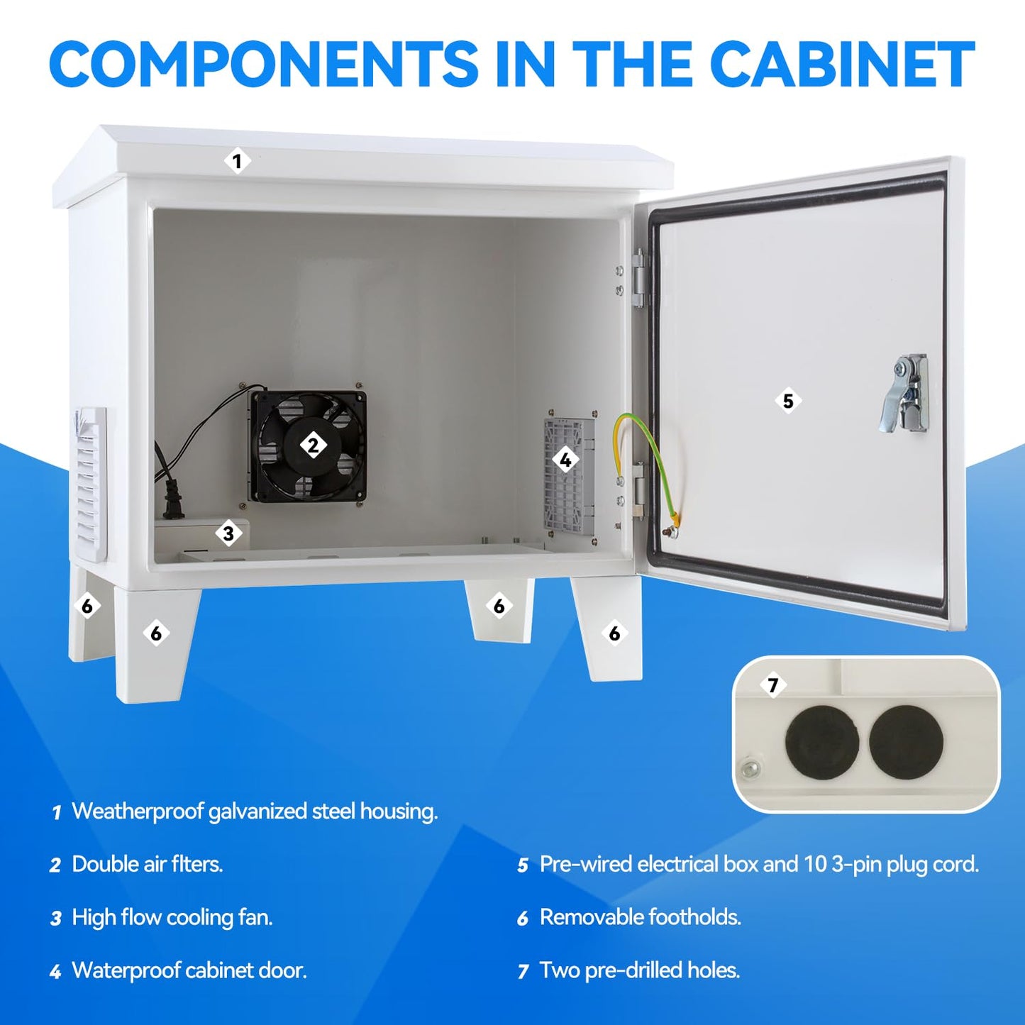 MEISHUNDA Pond Aerator Weatherproof Outdoor Cabinet,20.8”×16.9”×20.8” with Cooling Fan,pre-wired outlet