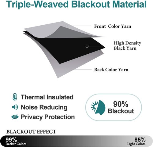 ChrisDowa Grommet Blackout Curtains - Thermal Insulated Room Darkening Set, Light Grey, 42W x 63L