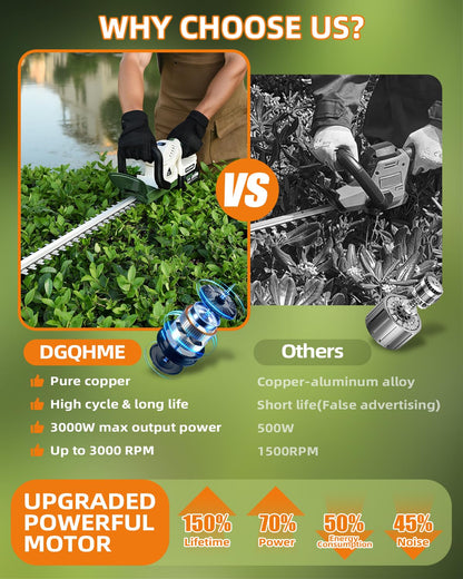 DGQHME 20" Hedge Trimmer Cordless,Electric Bush Trimmer with 2 Pack Rechargeable Batteries,Lightweight Hedge Trimmers,3000RPM 180°Rotatable Head,3/4" Blade Gap