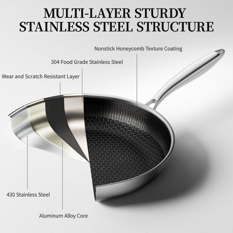 CADIVIZZO Stainless Steel Frying Pan with Lid - 9.5 Inch Nonstick Frying Pan with Lid, Honeycomb Stainless Steel Skillet Omelet Chef's Pan with Stay Cool Handle, Induction Compatible, PFOA Free