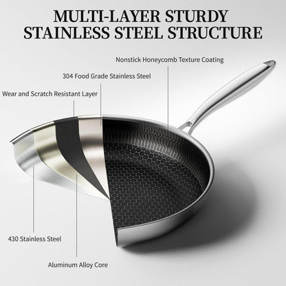 CADIVIZZO Stainless Steel Frying Pan with Lid - 9.5 Inch Nonstick Frying Pan with Lid, Honeycomb Stainless Steel Skillet Omelet Chef's Pan with Stay Cool Handle, Induction Compatible, PFOA Free