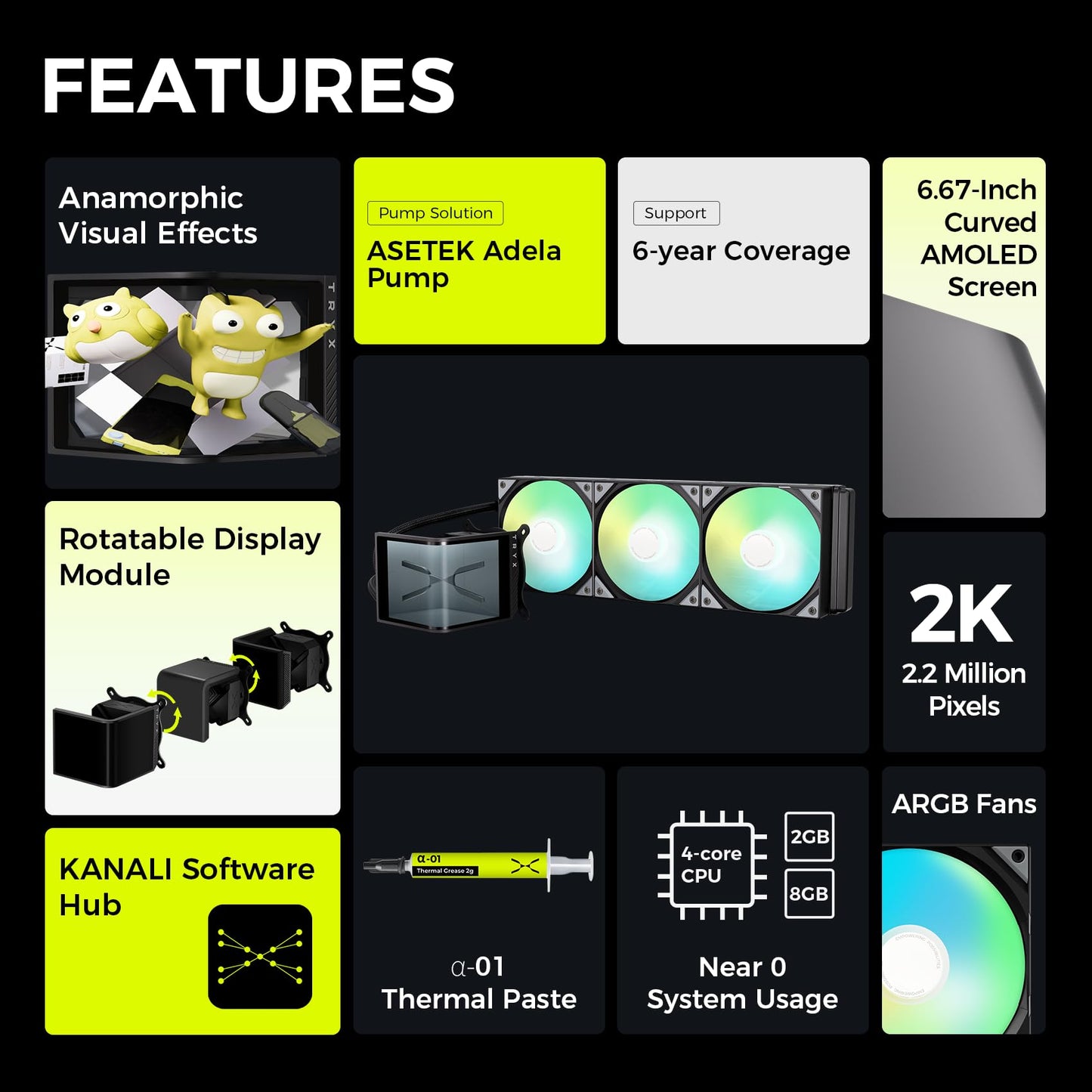 TRYX Panorama SE 360 ARGB 360mm AIO Rotatable 6.67'' AMOLED Curved Screen 3D Anamorphic Effect Customizable AIO Cooler 360mm Asetek Adela Pump 280w TDP ARGB Fan Intel LGA 1851/1700 AMD AM5/AM4