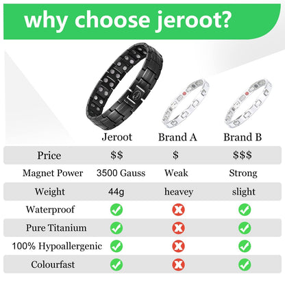 JEROOT Magnetic Bracelets for Men, Pure Titanium Bracelet (3500Gauss Per Magnet), Men's Bracelet Lymphatic Jewelry Gifts （Black）