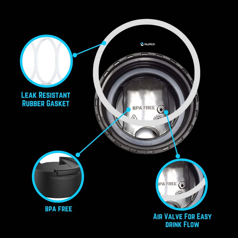 NuRich The Original Hydro Wide Mouth Flip and Sip Replacement Hydro Flask Coffee Lid or Cap - Hydro Flask Lid Replacement For Insulated Water Travel Mug or Hydroflask Thermos For Perfect Hydration