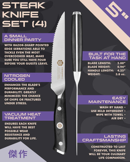 KESSAKU 5-Inch Steak Knife 4 Pack Set - Dynasty Series - Forged ThyssenKrupp German HC Steel - G10 Handle with Blade Guards