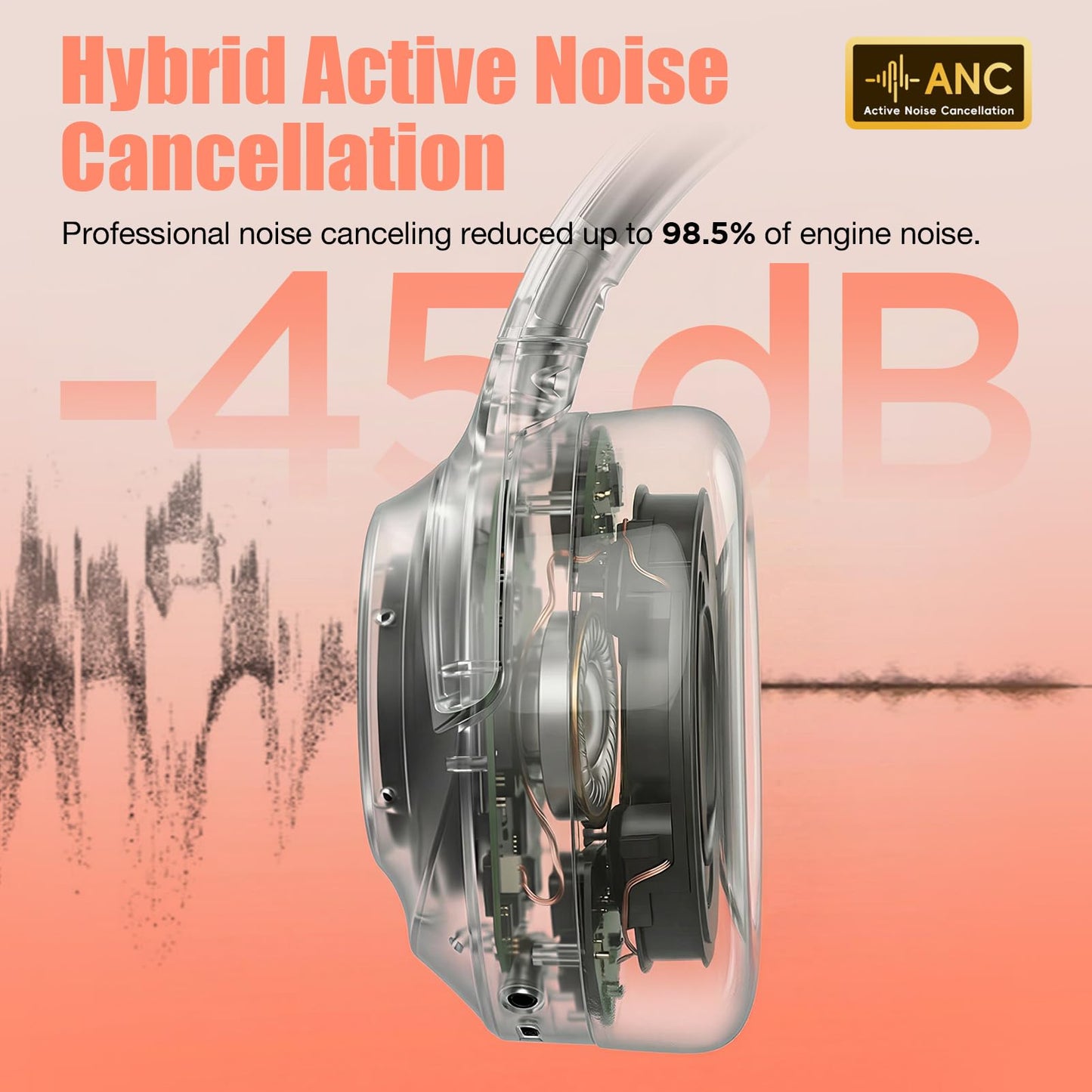 Upgraded Pro‑level Hybrid Active Noise Cancelling Headphones, HD Sound & Big Bass, 2X Softer Comfort, Long ANC Playtime, Wireless Over-Ear Bluetooth Headphones Perfect for Home Office|Travel|Pair