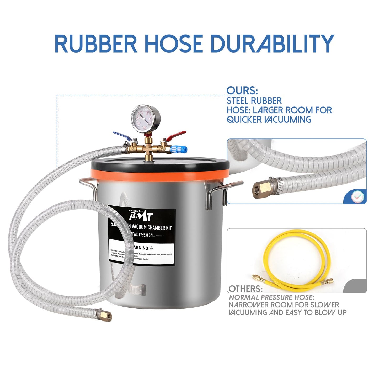 PB Motor Tech 3 Gallon Vacuum Chamber Kit with 4.5CFM Vacuum Pump and Tempered Glass Lid, Perfect for Wood Stabilization and Resin Casting, No Oil Included