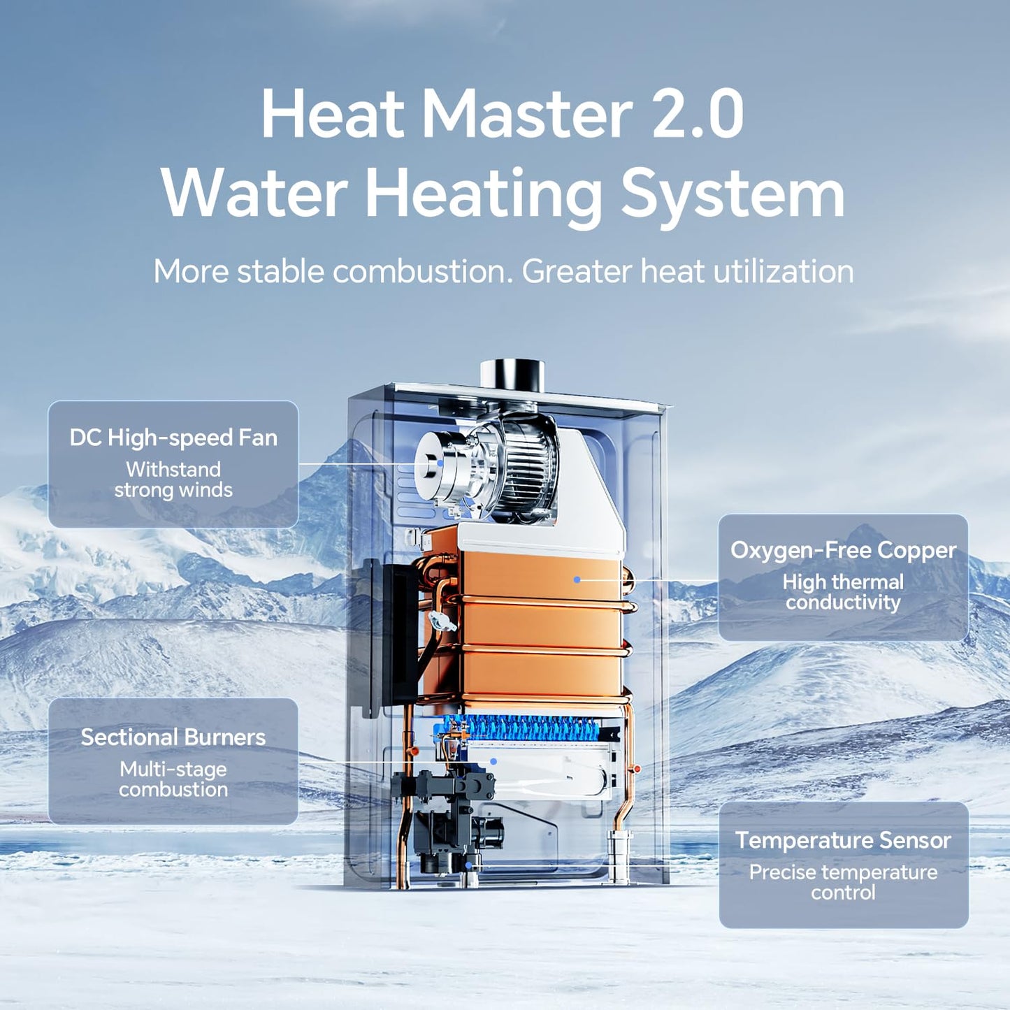 GEN II Ranein Propane Gas Tankless Water Heater, 4.76 GPM, 116,000 BTU Glass Panel Design Indoor On Demand Instant Hot Water Heater with LED Temperature Control Panel