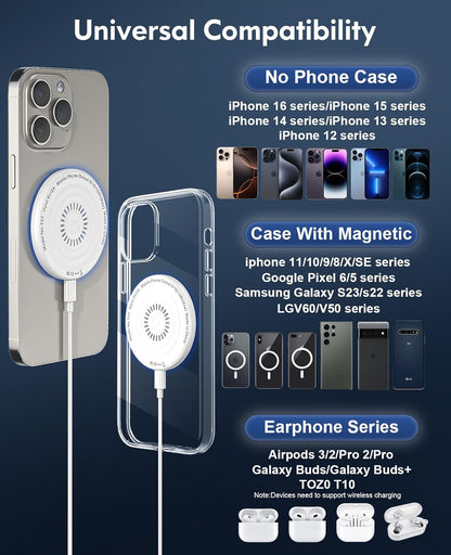 MagSafe Charger 2 Pack 15W Magnetic Wireless Charger Fast Charging Pad with 20W Adapter and 6FT Cables for iPhone 17/16/15/14/13/12 Series/AirPods 3/2/Pro Apple MagSafe Chargers for Travel/Office
