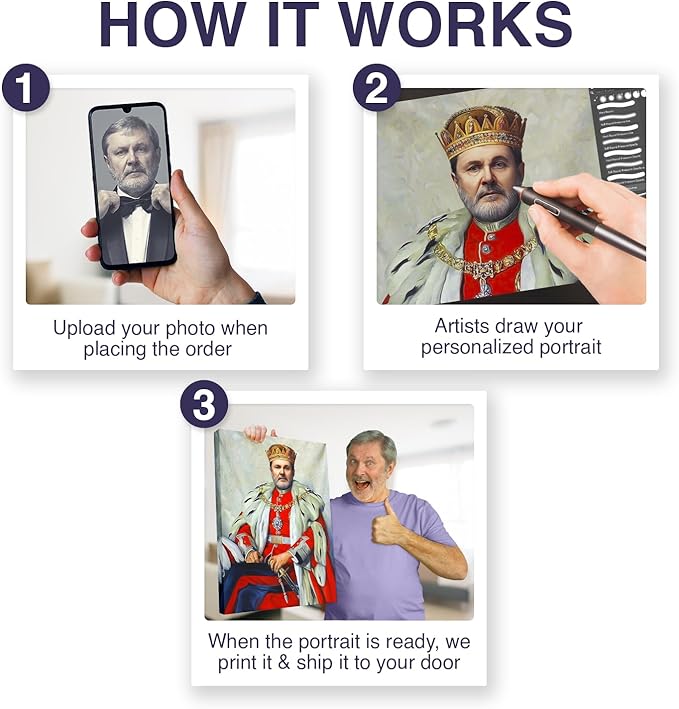 Turn Me Royal Custom Portrait from Your Photo Personalized Canvas Wall Art as Unique Birthday Gift for Men Turn him into Royalty (The Grand Monarch 24 x 36)
