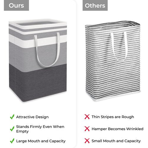 HomeHacks 2 Pack Large Laundry Baskets, Waterproof, Freestanding Laundry Hampers, Collapsible Clothes Hamper with Reinforced Handles in Laundry, College Dorm, Bathroom, Bedroom (Grey+Blue, 75Lx2)