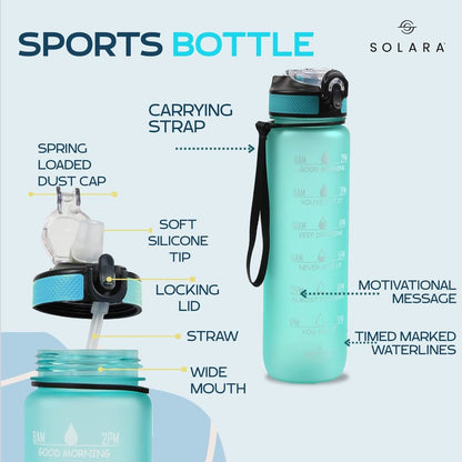 SOLARA Unbreakable 1 Litre Water Bottle with Motivational Time Marker,Sipper Bottle for Adults, Water bottle for Gym Office| Mobile app with Drinking water reminder | Cool Aqua Green