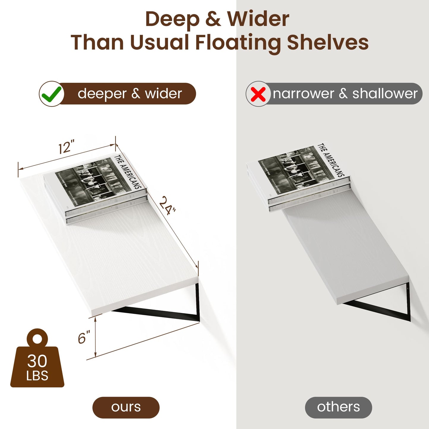 Axeman Floating Shelves for Wall White - 24 Inch Wide x 12 Inch Deep Wall Shelves Set of 2 - White Deep Wood Floating Shelves for Living Room Bedroom Laundry Room