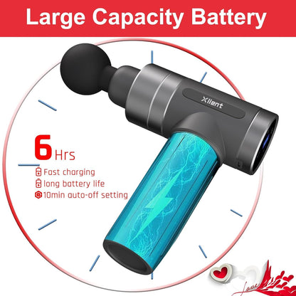 Xllent Mothers Day Gifts for Mom - Gifts for Mom,Massage Gun Deep Tissue Portable Super Quiet Electric Percussion Muscle Massager - Mothers Day,Mothers Day Gifts for Wife(Gray)