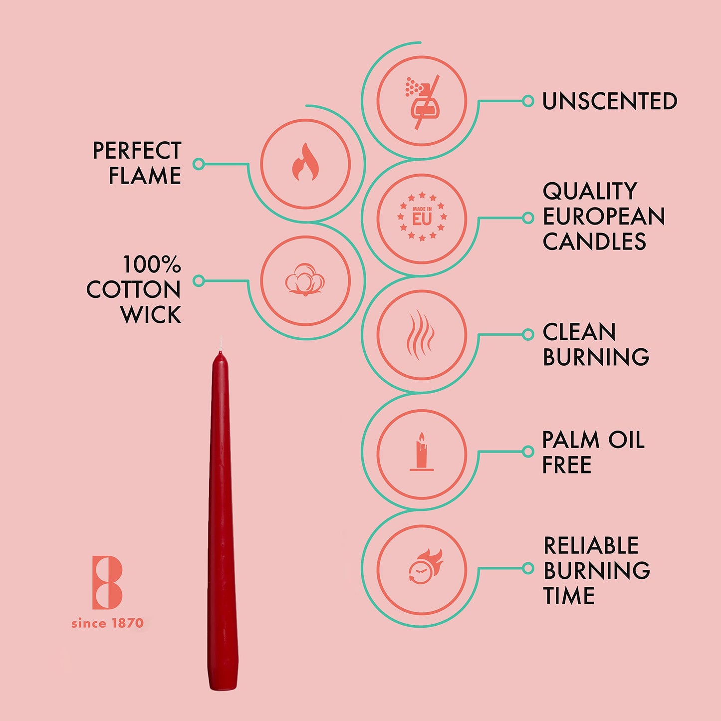 Bolsius WINE RED Taper Party Wedding Candles 10 Pack Aprox 10 inch (245x24 mm)