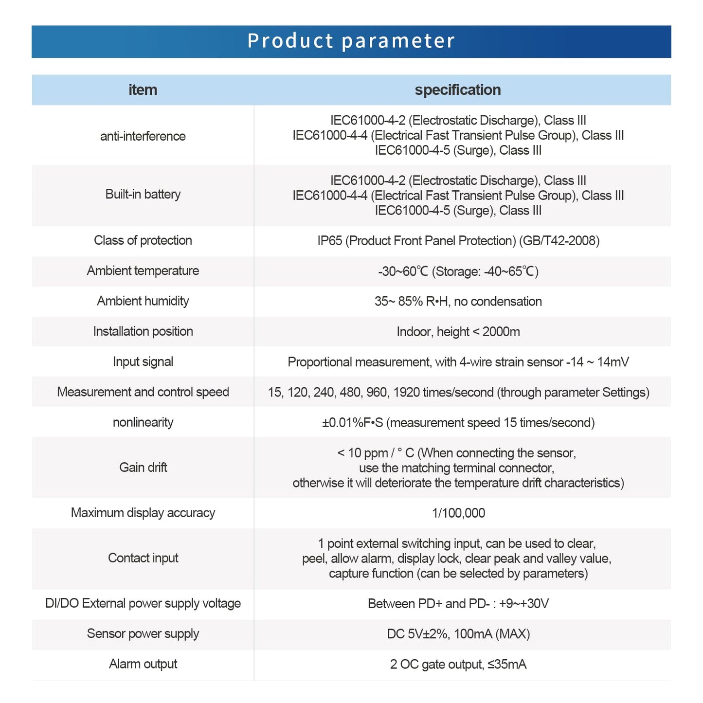 Digital Force Gauge with S Type Load Cell,Push Pull Gauge Dynamometer,Peak/Track Mode, ± 0.05% F.S Accuracy Input MV Signal Test G/kg/T/lb/oz/N/KN/Nm/Ncm/Pa/MPa/GPA/Psi/bar etc. (0-1T)