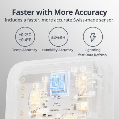 SwitchBot Thermometer Hygrometer, Bluetooth Indoor Humidity Meter for Home, Temperature Sensor with App Control, Large LCD Display, Notification Alerts, 2-Year Data Storage Export