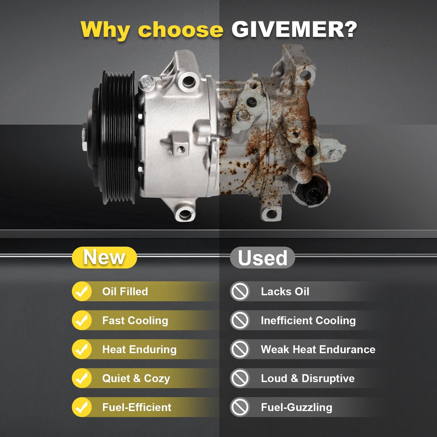 GIVEMER CO29198C Air Conditioning AC Compressor with Clutch Compatible with Toyota Corolla 1.8L 2014-2022, Corolla iM 1.8L 2017-2018,Replaces 198339, 8831002850, 8831002851