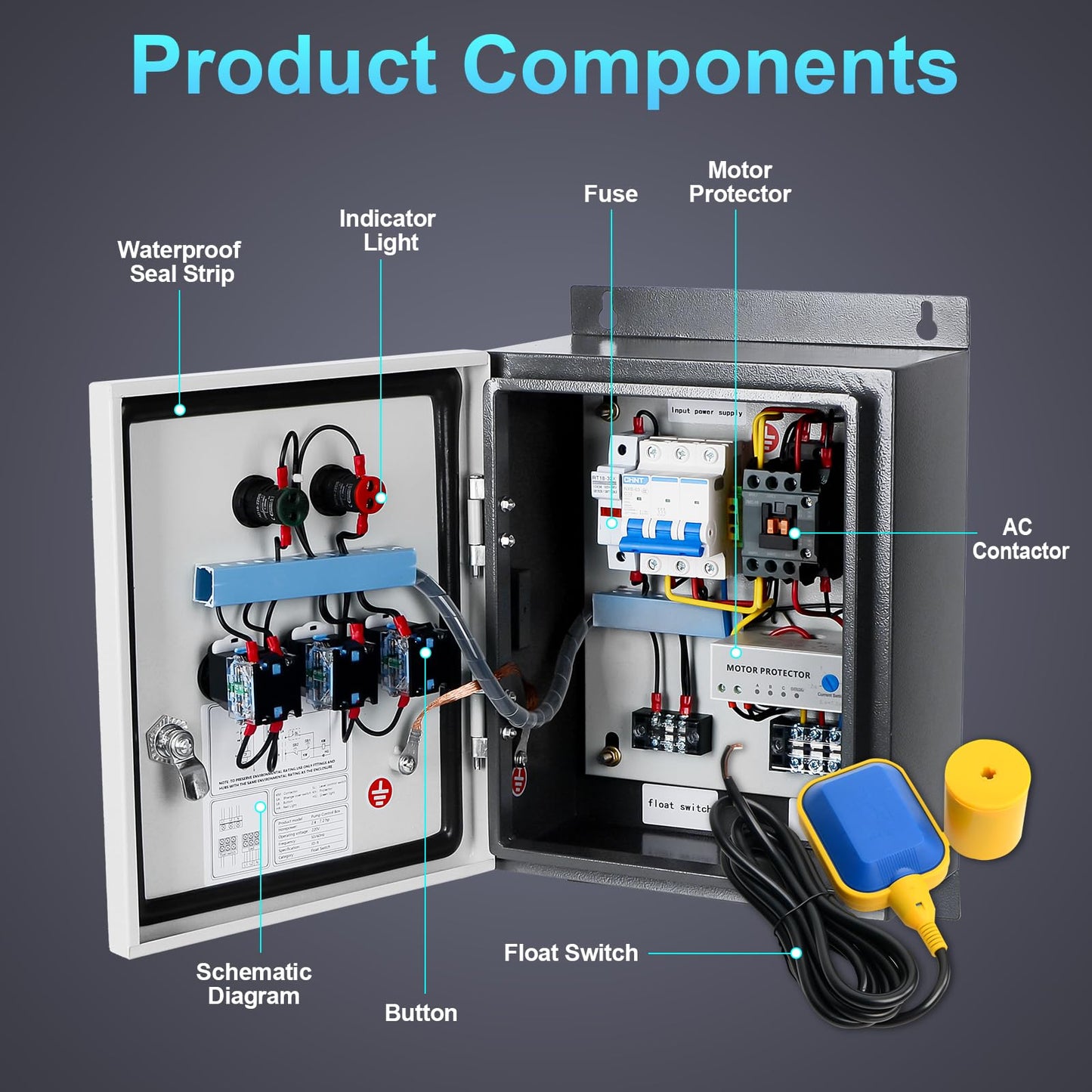 3 HP Well Pump Control Box, 220V 10A Three-Phase, with AC Contactor, Safe & Reliable for Submersible Well Pump, Manual/Automatic Dual Operating Modes, Start/Stop Device with Float Switch