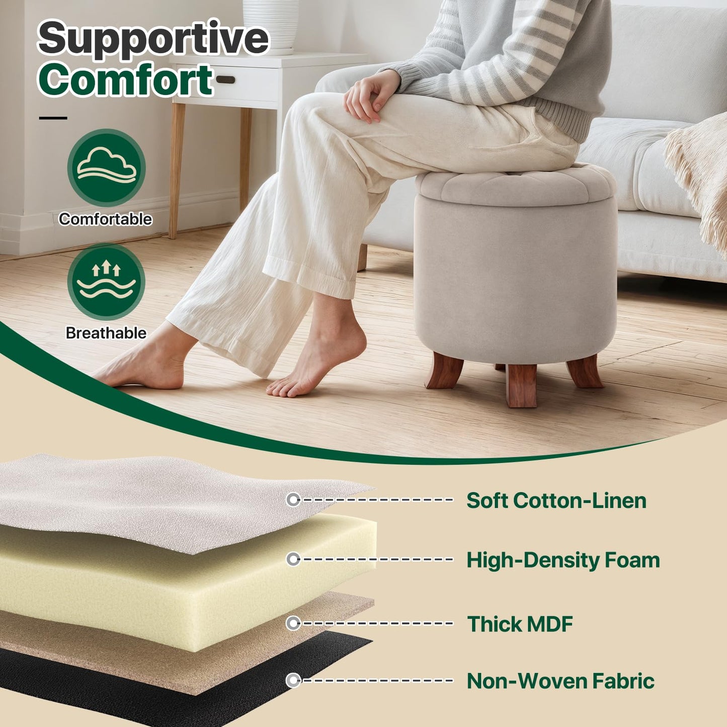 MoNiBloom Round Ottoman with Storage, Small Foot Rest Stool with Legs, 15.5 Dia. x 17 H Inches Upholstered Ottoman with Storage for Living Room, Bedroom, Beige