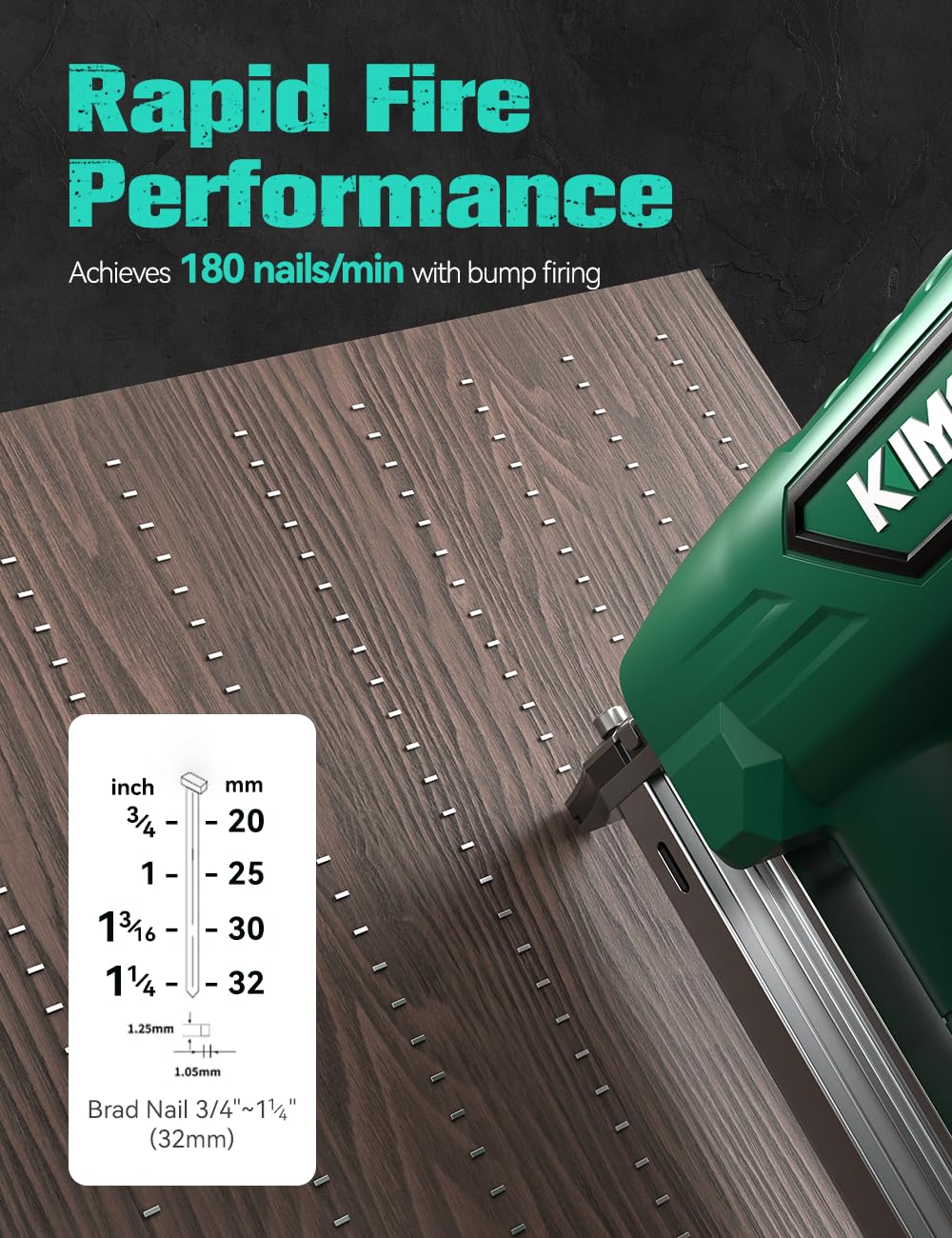 KIMO Brad Nailer Cordless w/ 5000pcs Nails, 2.0Ah Battery X2, 180 Nails/min, Single & Contact Firing, LED Light, Fast Charger,Adjustable Depth 18 GA Cordless Nail Gun for DIY Woodworking Framing