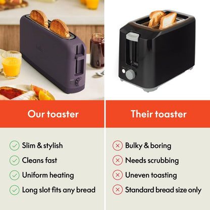 bella 2 Slice Slim Toaster, Fits-anywhere™ Kitchenware, 6 Setting Shade Control with Reheat & Cancel Buttons, Fits sourdough, 10” Long Slot, Anti Jam & Auto Shutoff, 900 Watt, Plum