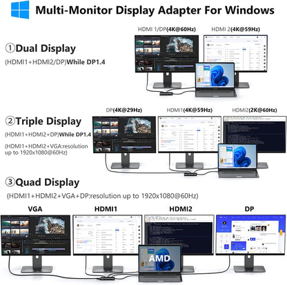 USB C Docking Station Dual Monitor for Dell/HP/Lenovo/Surface Laptop, 14 in 1 Triple Display Hub Multiple Adapter, Dongle with 2 HDMI 4K+VGA+5 Port+100W PD Charger+Ethernet+SD/TF+Audio