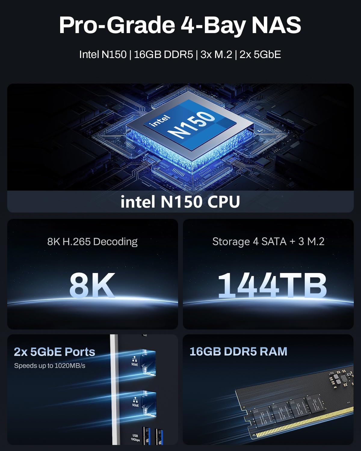 TERRAMASTER F4-425 Plus NAS Storage - 4Bay Intel N150 Quad-Core CPU, 16GB RAM DDR5, 5GbE LAN x 2, M.2 Slot x 3, Network Attached Storage for Teamwork, Multimedia Server (Diskless)