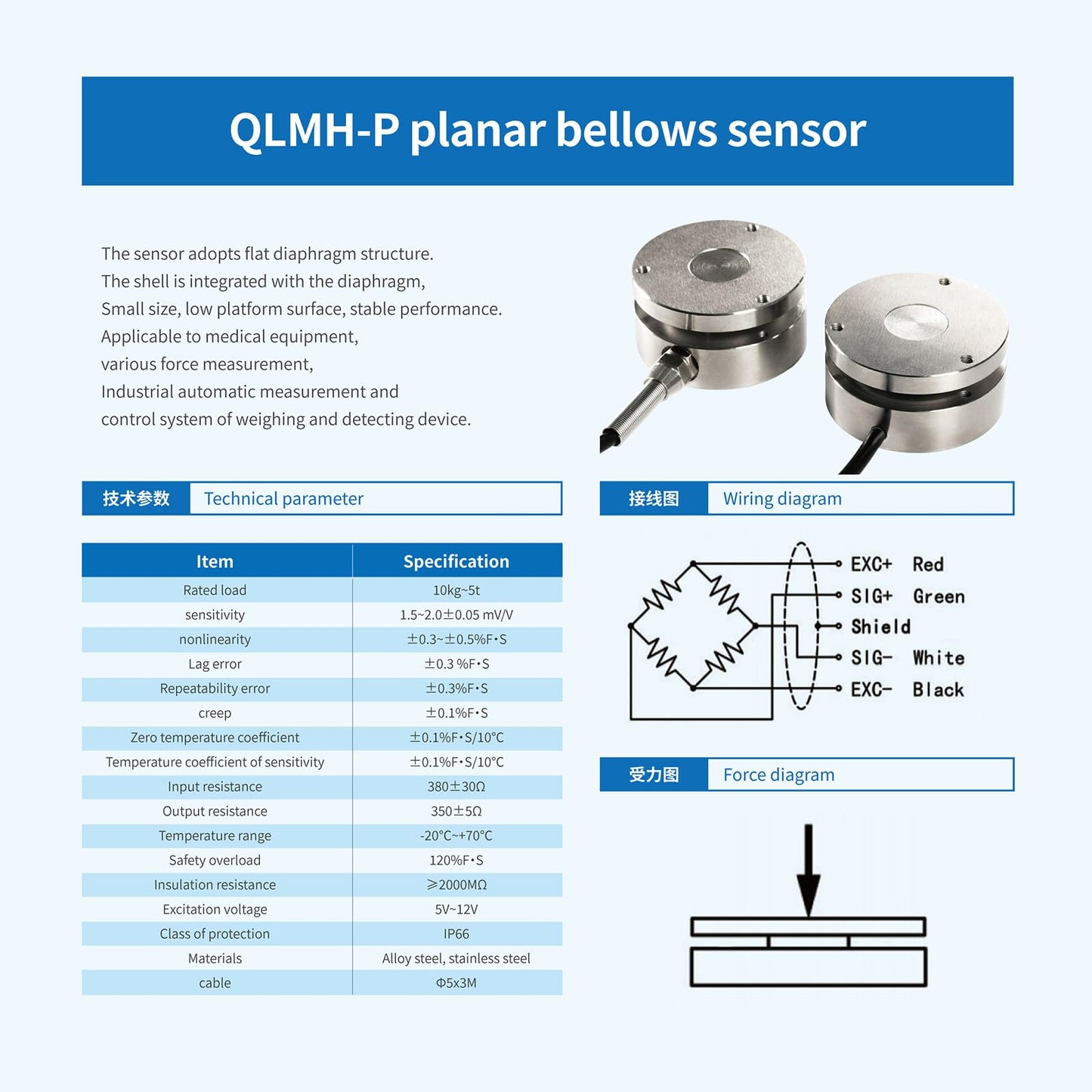 Load Cell Sensor with Indicator Display,Compression Force Weight Pressure Scale Sensor Two Sets of Relay Outputs Peak Recording (0-2T with Indicator)