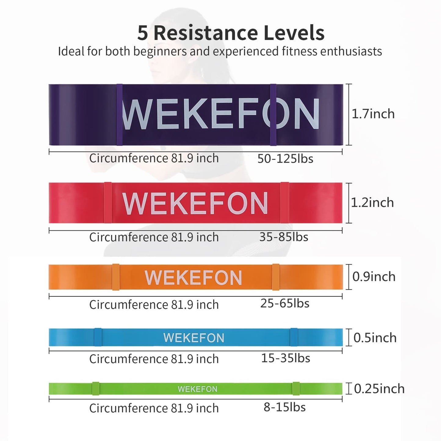 WEKEFON Pull Up Assistance Bands Set - Heavy Duty Resistance Bands for Men & Women, Crossfit, Fitness & Mobility Training Set of 5