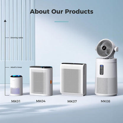 AROEVE Air Purifiers for Bedroom Home, Air Purifier For Smoke Pollen Dander Hair Smell Air Cleaner with Sleep Mode Speed Control For Bedroom Office, MK01- White(Available for California)