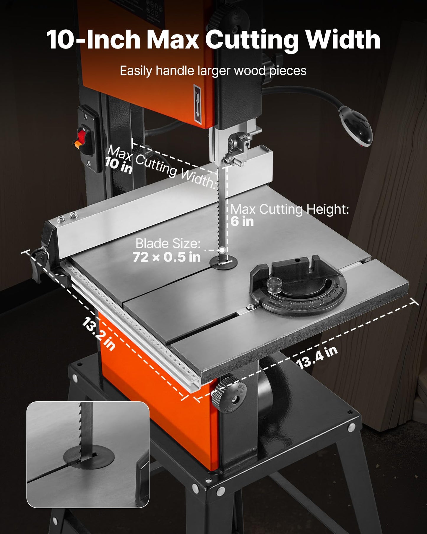 VEVOR Band Saw with Stand, 10-Inch, Two-Speed Benchtop Bandsaw, 373W 1/2 HP, 6 in Max Cutting Height, 13.2 x 13.4 in Cast Iron Table, with 360° Work Light, Miter Gauge, Fence, Band Saw for Woodworking