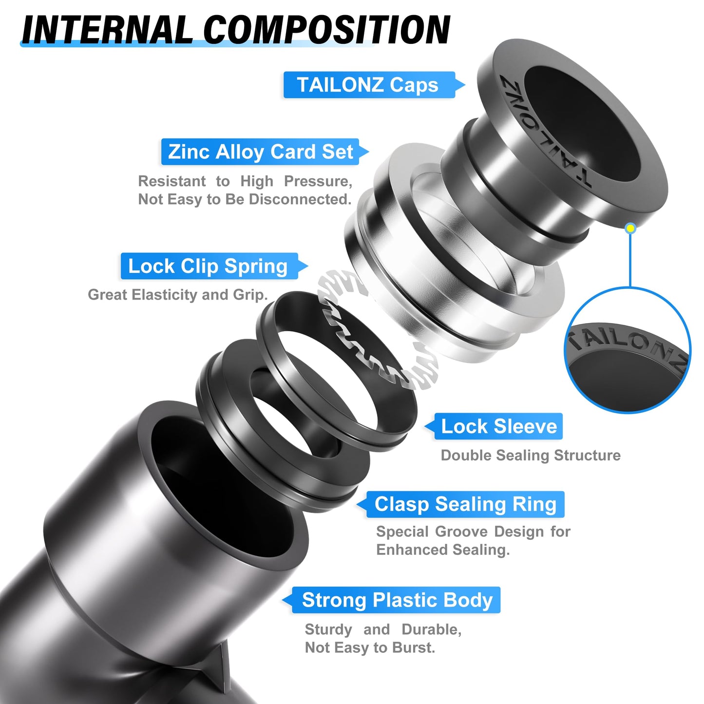 TAILONZ PNEUMATIC Elbow and Straight Combination 1/4 Inch Tube OD x 1/4 Inch NPT Thread Push to Connect Fittings PC-1/4-N2+PL-1/4-N2(Pack of 12)