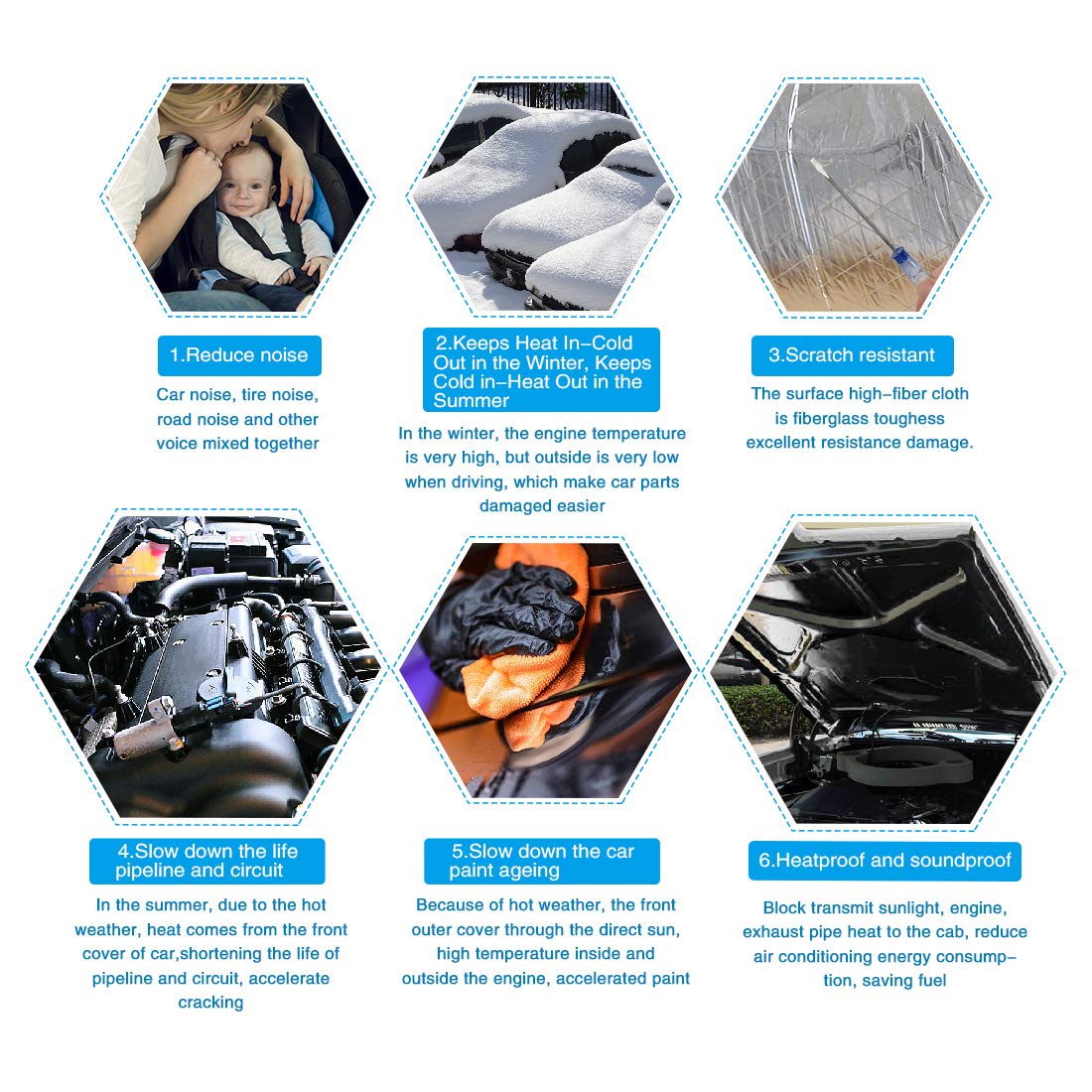 uxcell 394mil 10mm 21.5sqft Sound Deadening Mat Aluminum Foil Foam Car Fender Engine Heat Sound Deadener Insulation Mat 79" x 40" for Cars