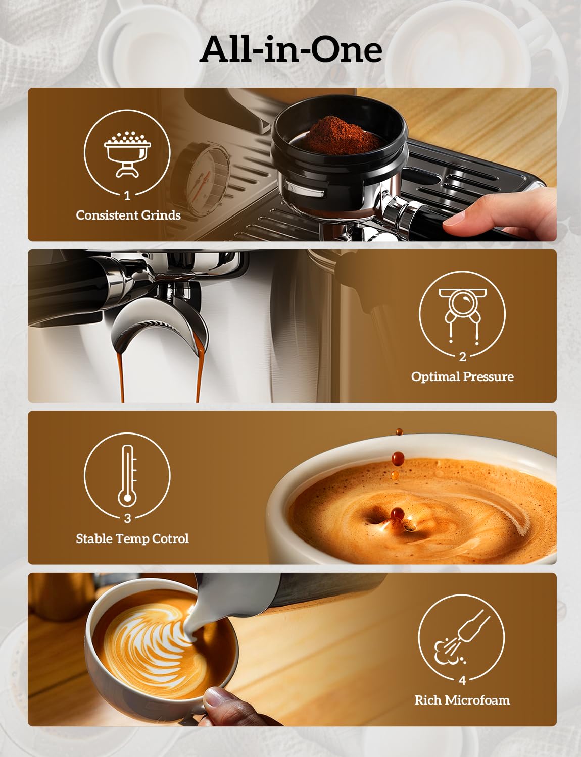 COUPLUX Espresso Machine with Grinder, 205℉ MAX Temp Control Expresso Coffee Machines 58MM Professional 15 Bar Espresso Maker with Milk Frother Steam Wand Perfect Americano Cappuccino & Latte for Home