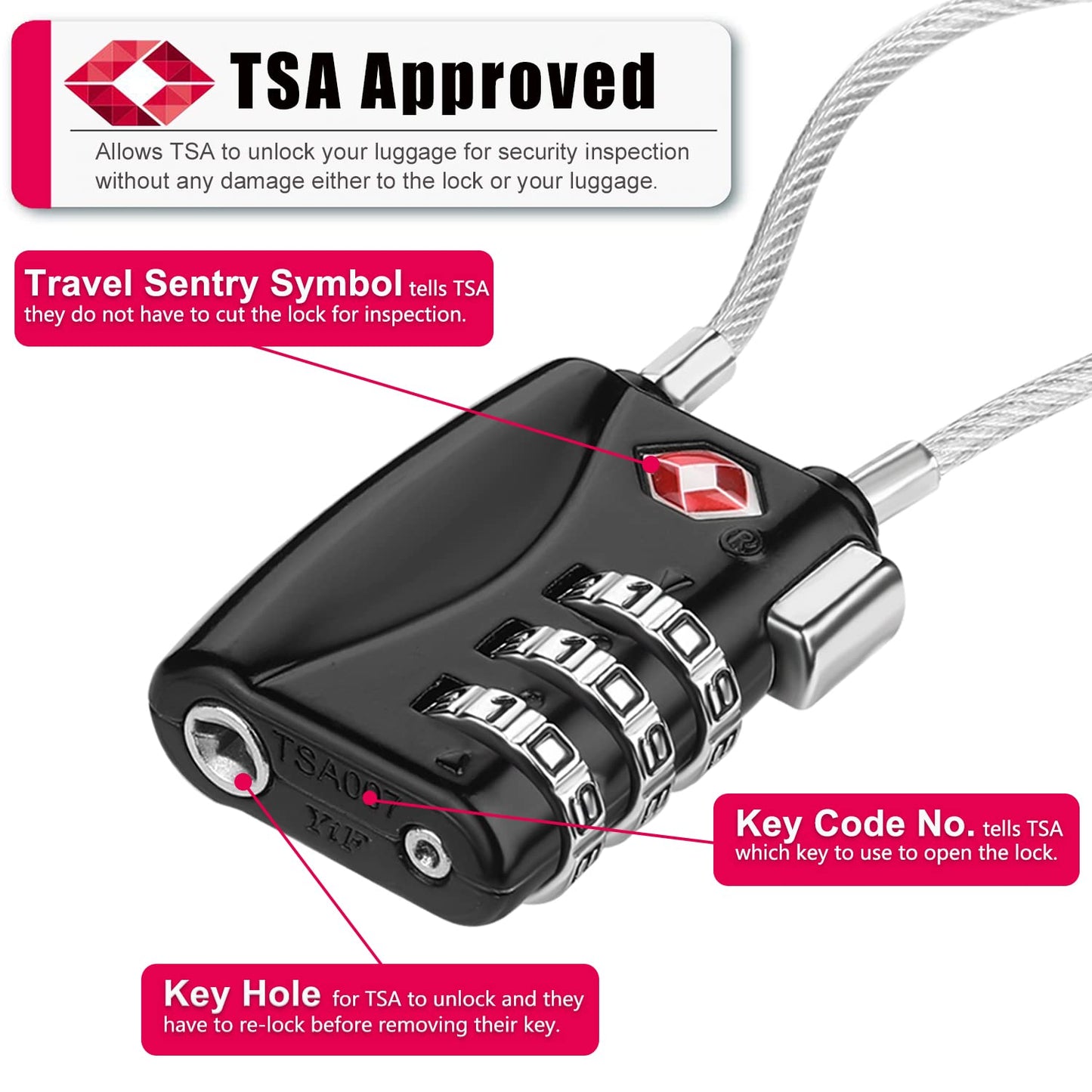 ZHEGE TSA Approved Luggage Locks, 3 Digit Cable Lock for Travel Baggage, Suitcase, Gym Lockers (Black)