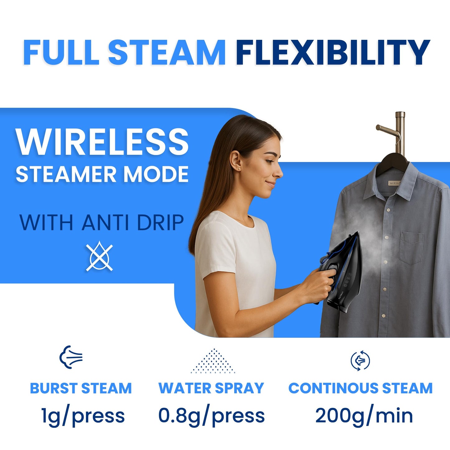 Xabitat Luxury Cordless Iron | 1500W Steam Iron | Anti Drip | Thermal Protection Technology | Nonstick Ceramic Soleplate | 2-in-1 Cord/Cordless (Black + Blue)