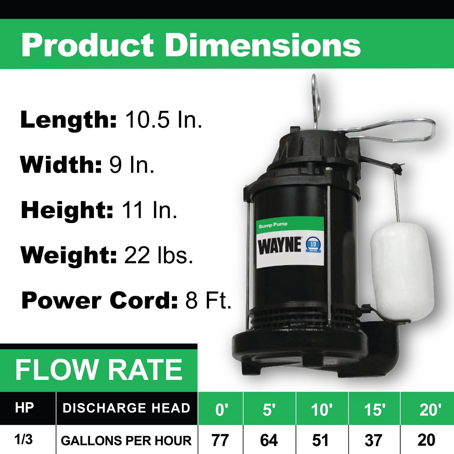 WAYNE CDU790-1/3 HP Submersible Cast Iron and Stainless Steel Sump Pump with Integrated Vertical Float Switch - Up to 4,600 Gallons Per Hour - Heavy Duty Basement Sump Pump, Black
