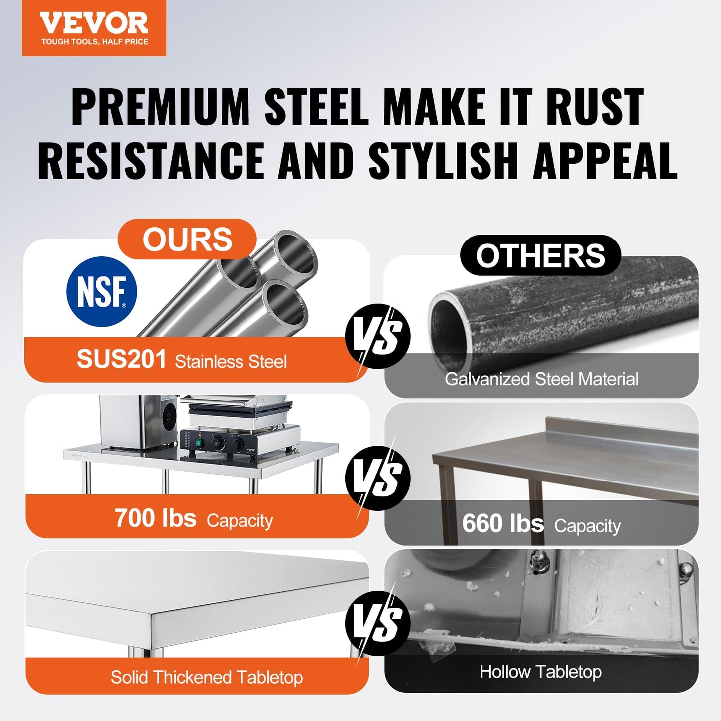 VEVOR Stainless Steel Work Table 24 x 30 x 38 Inch, with 4 Wheels, 3 Adjustable Height Levels, Heavy Duty Food Prep Worktable for Commercial Kitchen Restaurant, Silver