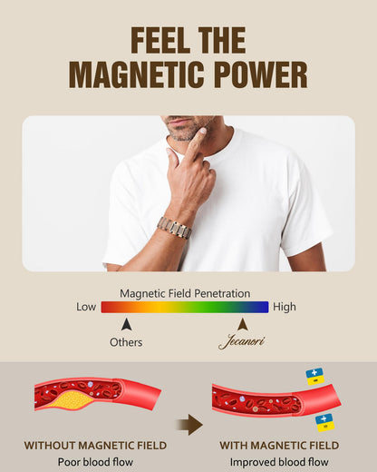 Jecanori 3X Strength Copper Magnetic Bracelet for Men, 99.99% Pure Copper Bracelet, Ideal Gift for Men