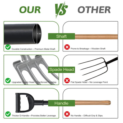TAILERNRUYE Gardening Pitchfork, 4-Tine Garden Fork 47” Heavy Duty Digging Manure Forks for Mulch Spreading Loosening Hay Potato Digging Composting Transplanting Aeration Farm Garden